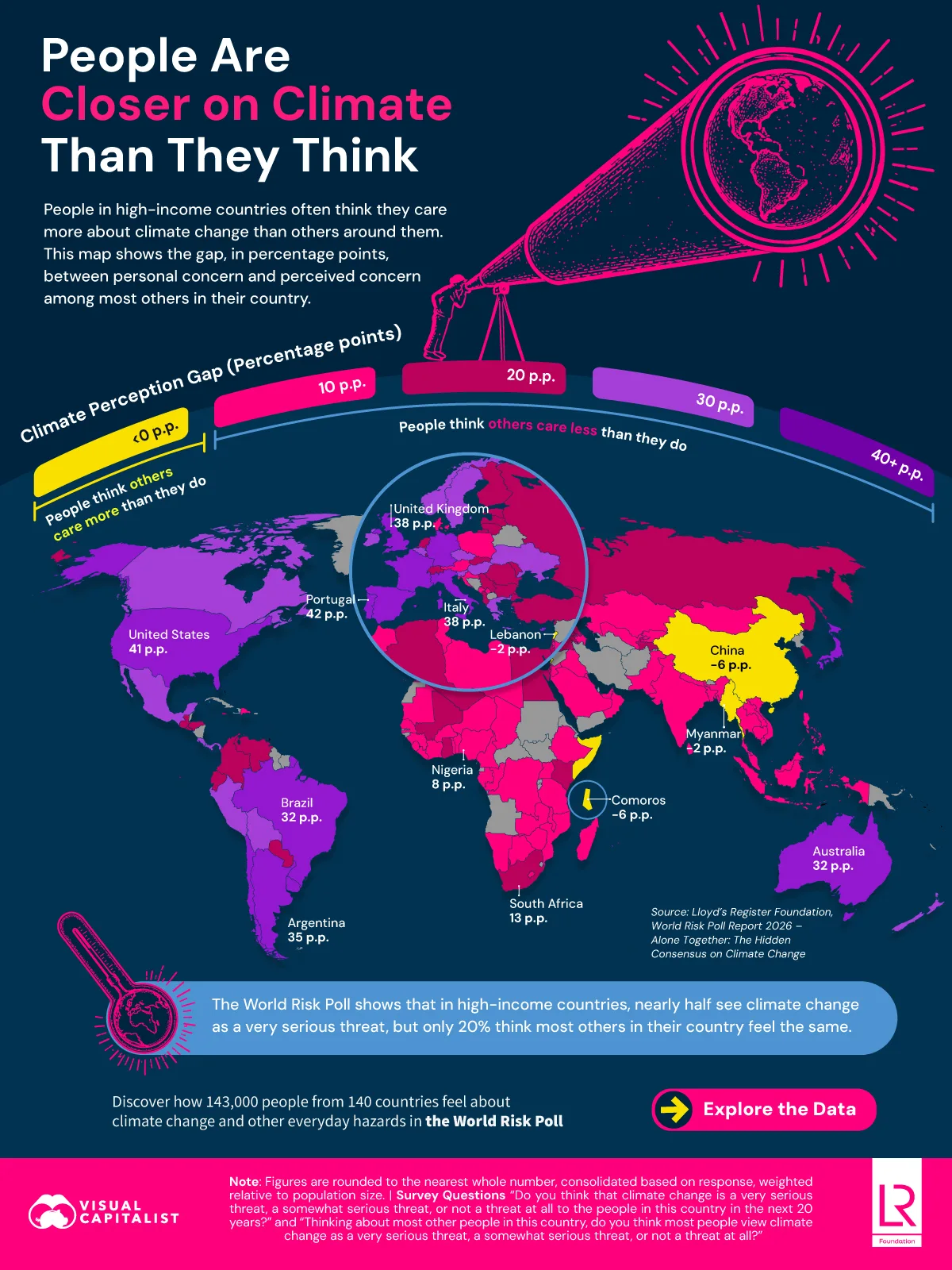 A map of global countries ranked by their