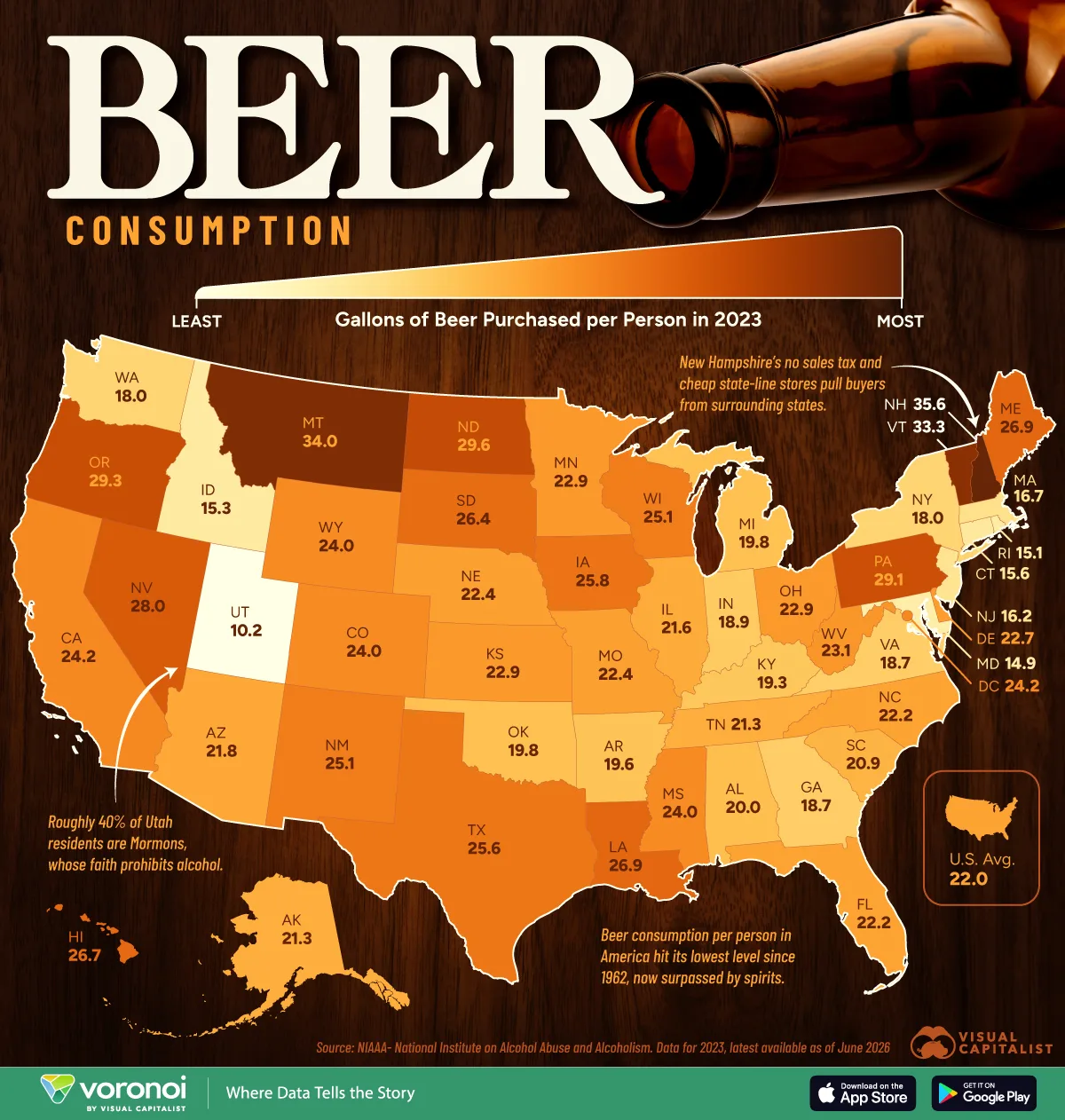 Map showing beer consumption per capita by state.