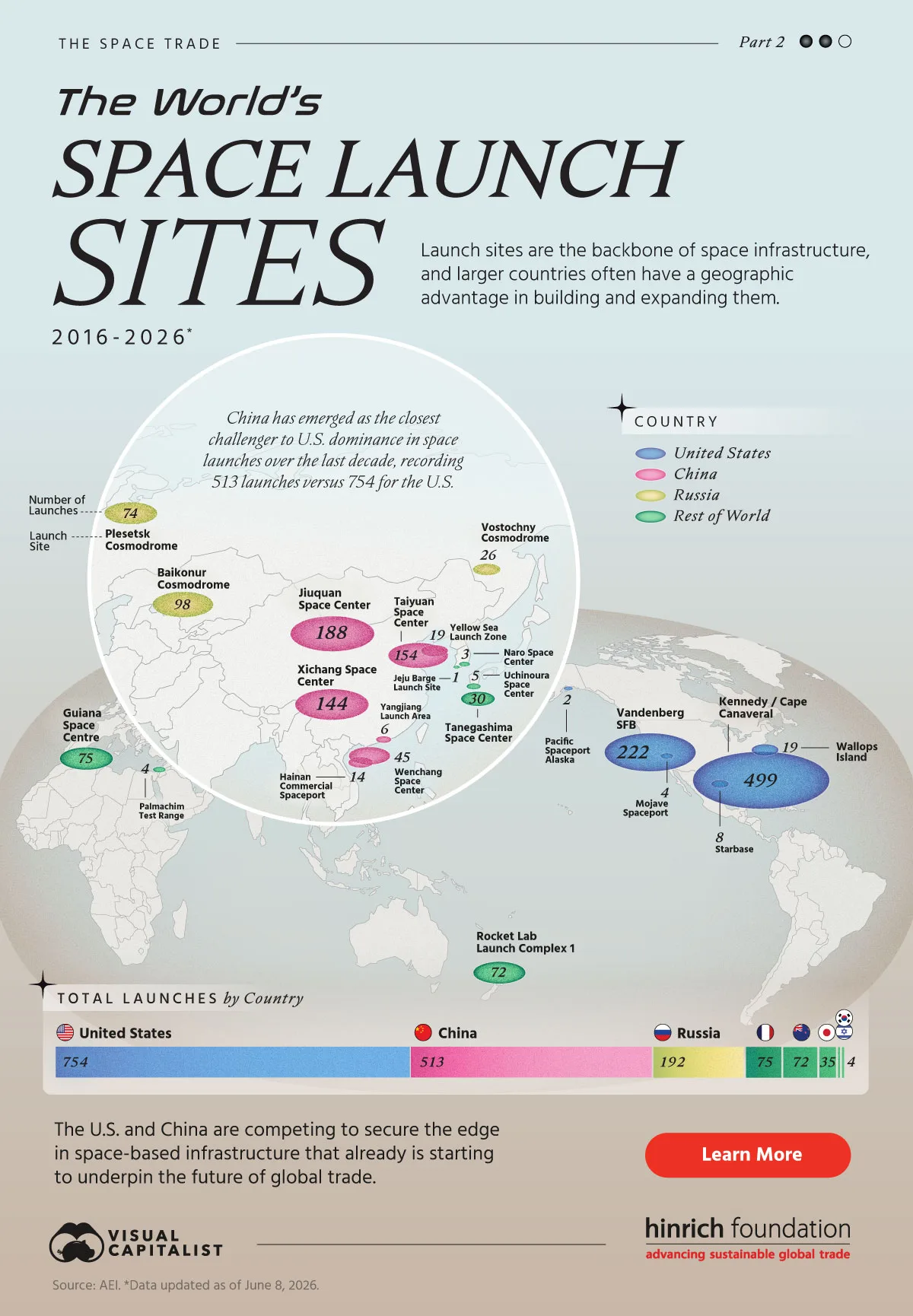 Map showing space launch sites around the world active from 2016-2026, using data from AEI.