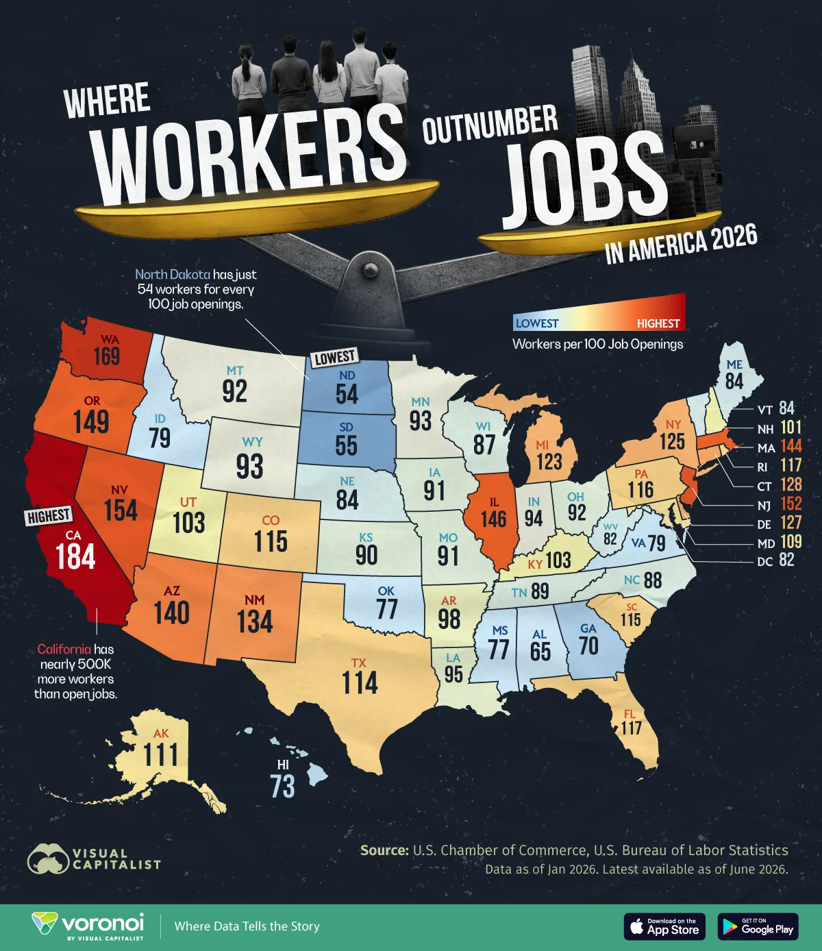 Map showing workers per 100 job openings by state in 2026.