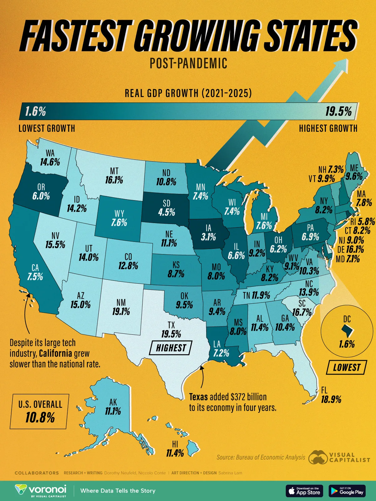 Map showing real GDP growth by state from 2021 to 2025.