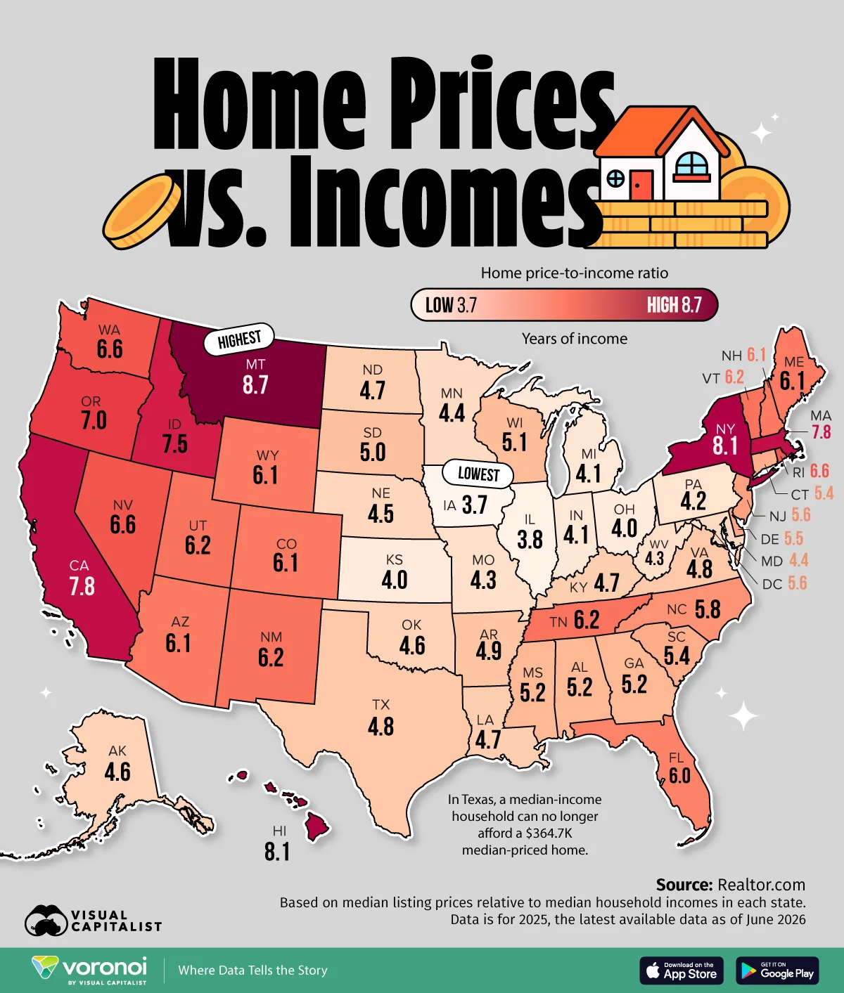 Full U.S. Map showing the home price-to-income ratio by state in 2025.