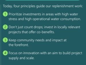 Water replenishment microsoft