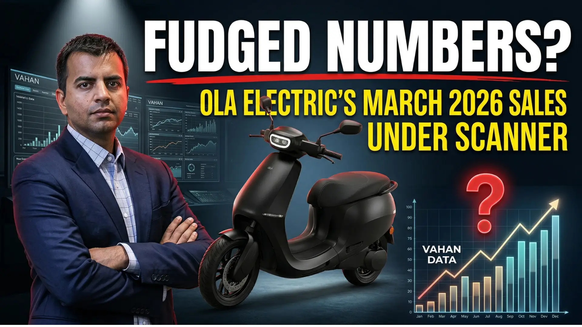 Ola Electric March 2026 Sales