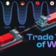 A bar chart stylized as sound waves hinting at the countries America has the largest trade deficits with along with the words "Trade Tug of War" and an American boat and Chinese boat puling in opposite directions.