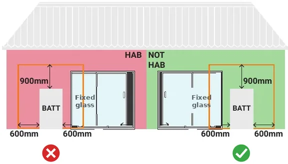 Battery near fixed glass which is not fire rated to AS 1530.1