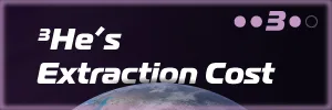 Active Button #3 of the Helium-3: From Theory to Opportunity Series
