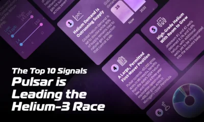 This graphic shows the top 10 signals Pulsar Helium is leading the Helium-3 race, including demand growth, scarcity, well success, helium grades, infrastructure, and financing.