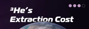 Button #3 of the Helium-3: From Theory to Opportunity Series