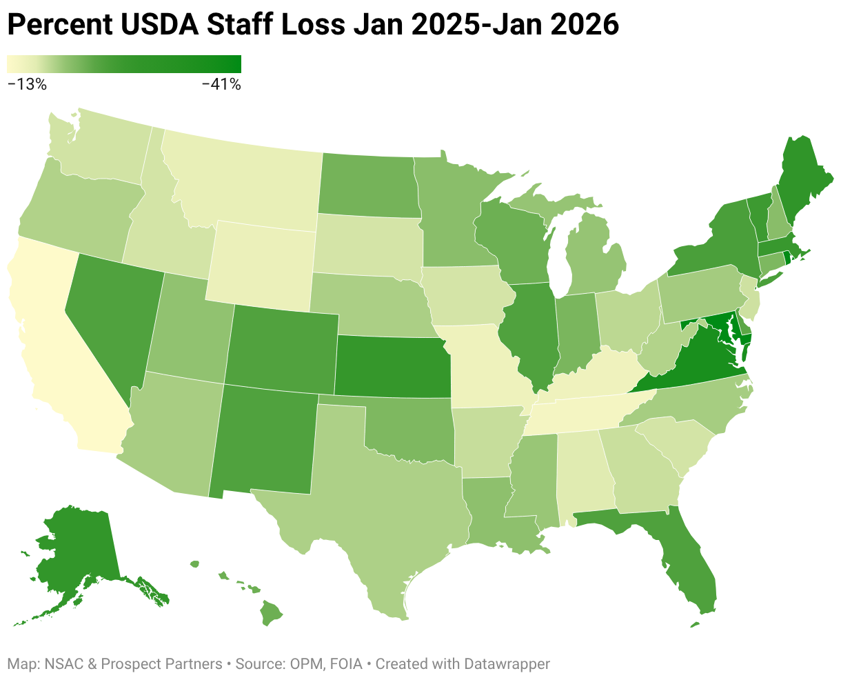 Percent USDA Staff Loss Jan 2025-Jan 2026 (Choropleth map)