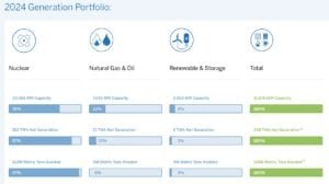 constellation energy