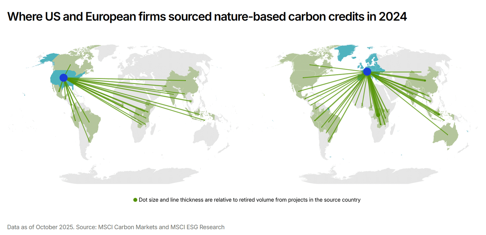 nature-based carbon credits sources 2024