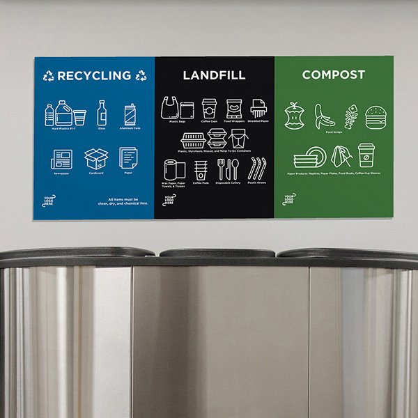 California compliant signage