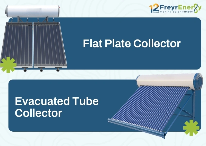 Types of Solar Water Heaters