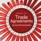 Preview of a radial bar chart showing the number of trade agreements countries have, using data from the Hinrich Foundation Sustainable Trade Index 2025