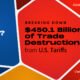 A preview of a voronoi showing the level of trade destruction caused by U.S. tariffs by economy using data from UNESCAP.