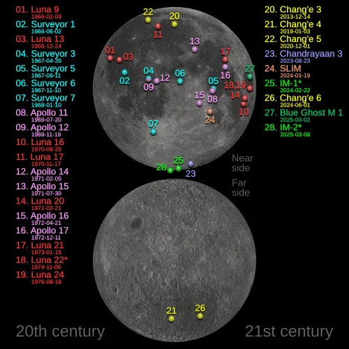 Successful moon landings map by country