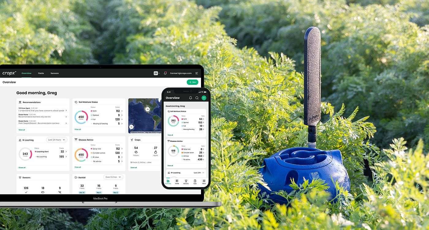 The CropX platform. Image credit: CropX
