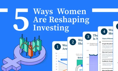 Preview of an infographic showing 5 ways women are reshaping investments, created in partnership with New York Life Investment Management.
