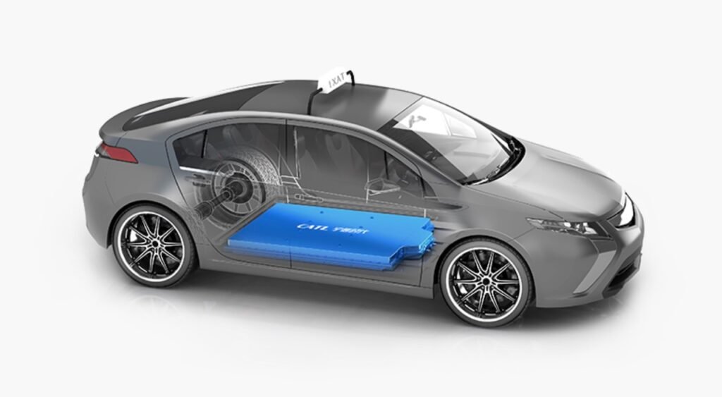 2026 CATL battery breakthrough.