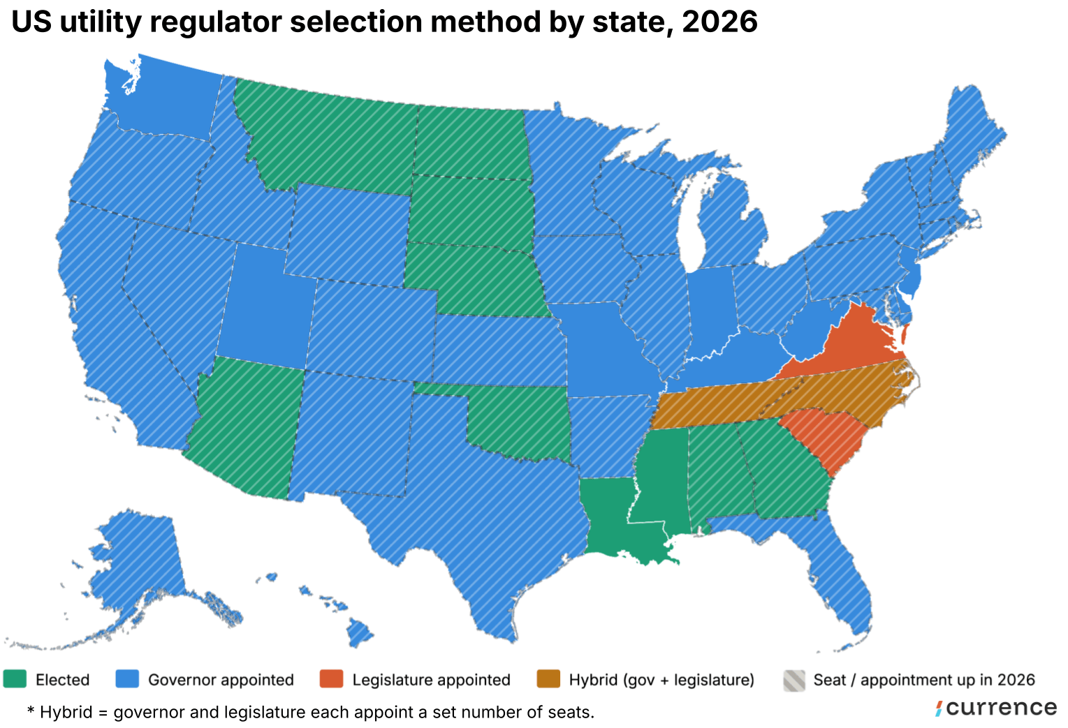 🌎 Volts meet midterm votes #310