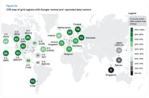 google data center