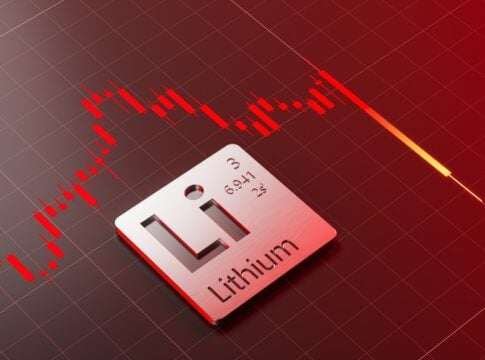 Lithium Prices Stay Strong as Albemarle (ALB) Earnings Surge on Market Recovery, and RBC Sees Demand Resilience