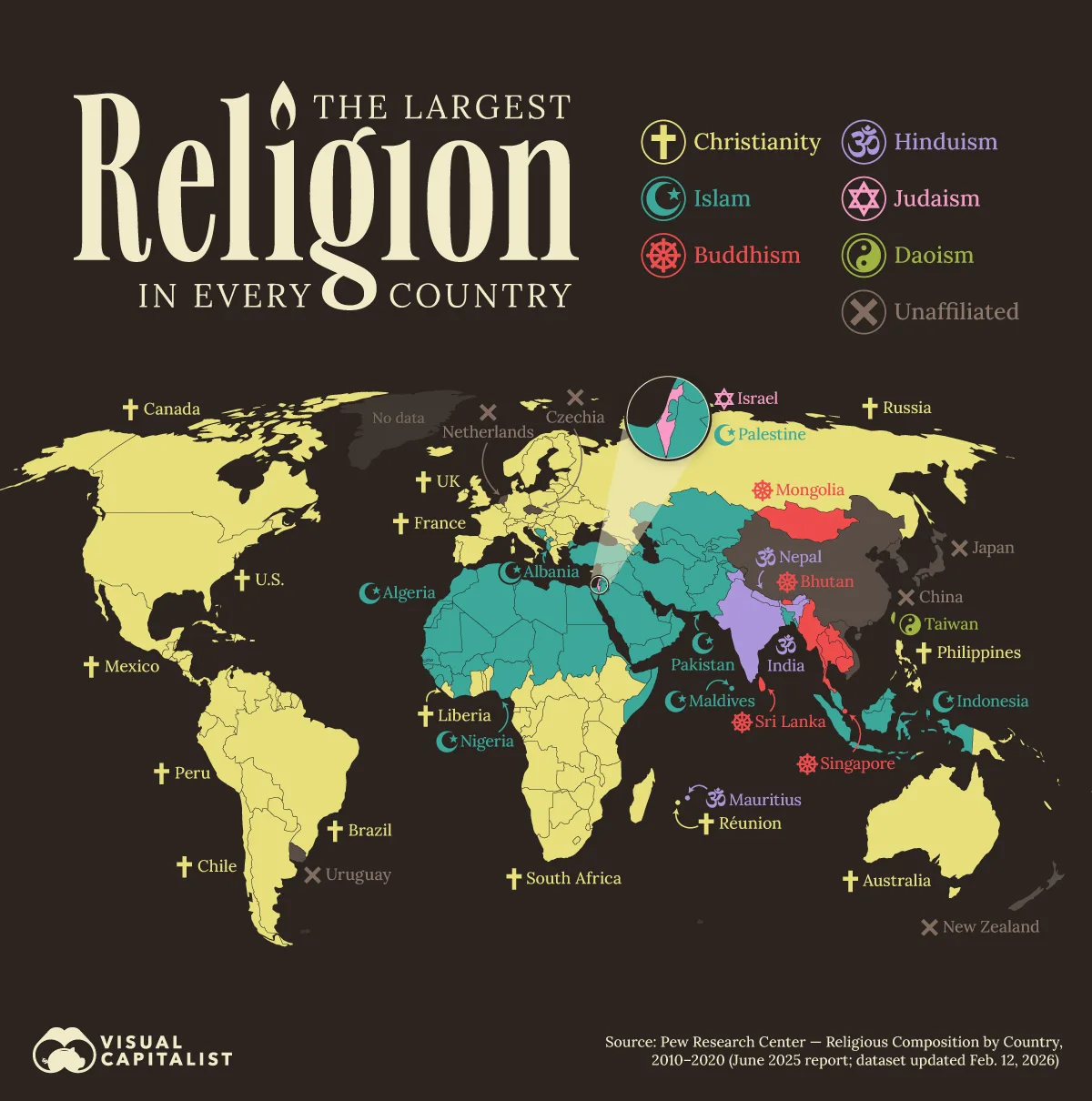 World map showing the largest religion in every country in 2020, with each country colored by its leading group: Christianity, Islam, Buddhism, Hinduism, Judaism, Daoism, or religiously unaffiliated.