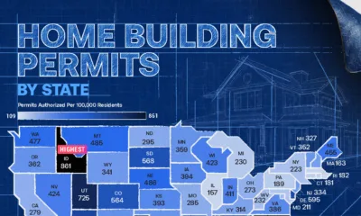 This map shows new home building permits authorized per 100,000 residents by U.S. state from June 2025 to May 2026. Idaho leads with 861 permits per 100,000 people, followed by South Carolina at 829 and North Carolina at 773. Alaska ranks last with 109 permits per capita.