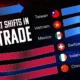 Part of a bar chart showing the biggest shifts in U.S. trade.