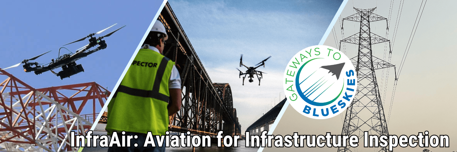 A photo collage showing drones and aeronautics structures for the Gateways to Blue Skies Challenge. The challenge name, InfraAir: Aviation for Infrastructure Inspection, is shown at the bottom.