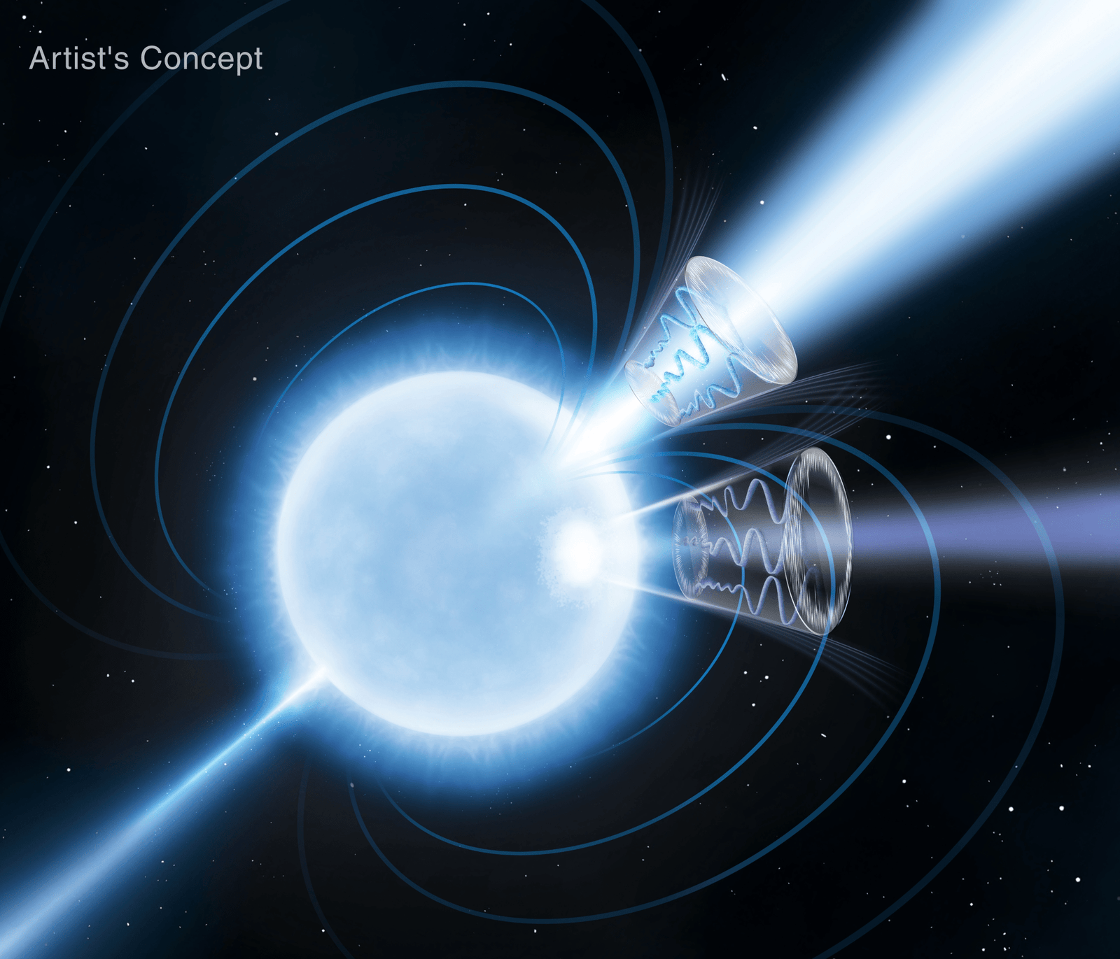 This artist’s concept depicts magnetar 1E 1547.0-5408, a rapidly rotating neutron star with magnetic fields over a trillion times stronger than Earth’s. Blue curves emanating from the star's two magnetic poles represent the magnetic field lines. The magnetar is a significant emitter of radio and X-ray radiation, with their peaks offset during its 2.1-second rotation period. This indicates the primary X-ray emitter is a secondary “hot spot” offset from the magnetic axis. These emitters are depicted as conical sections: the lighter blue radio emission peaks at the magnetic field's symmetry axis, while the darker blue X-ray emission peaks below.