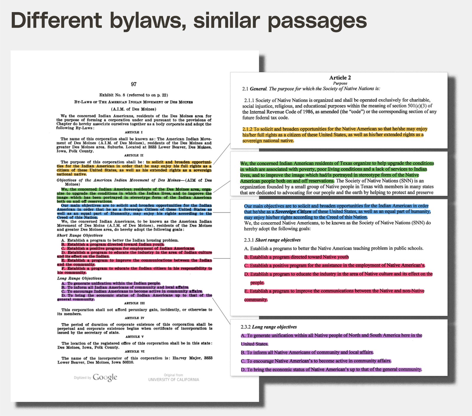 A color-coded document from the 1970s with callouts from each colored section showing plagiarized material from a separate more updated document
