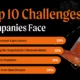 Part of a bar chart showing the top ten challenges companies face with changing customer expectations being the top challenge.