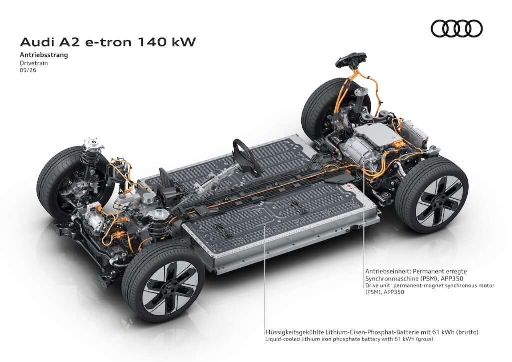 2027 Audi A2.