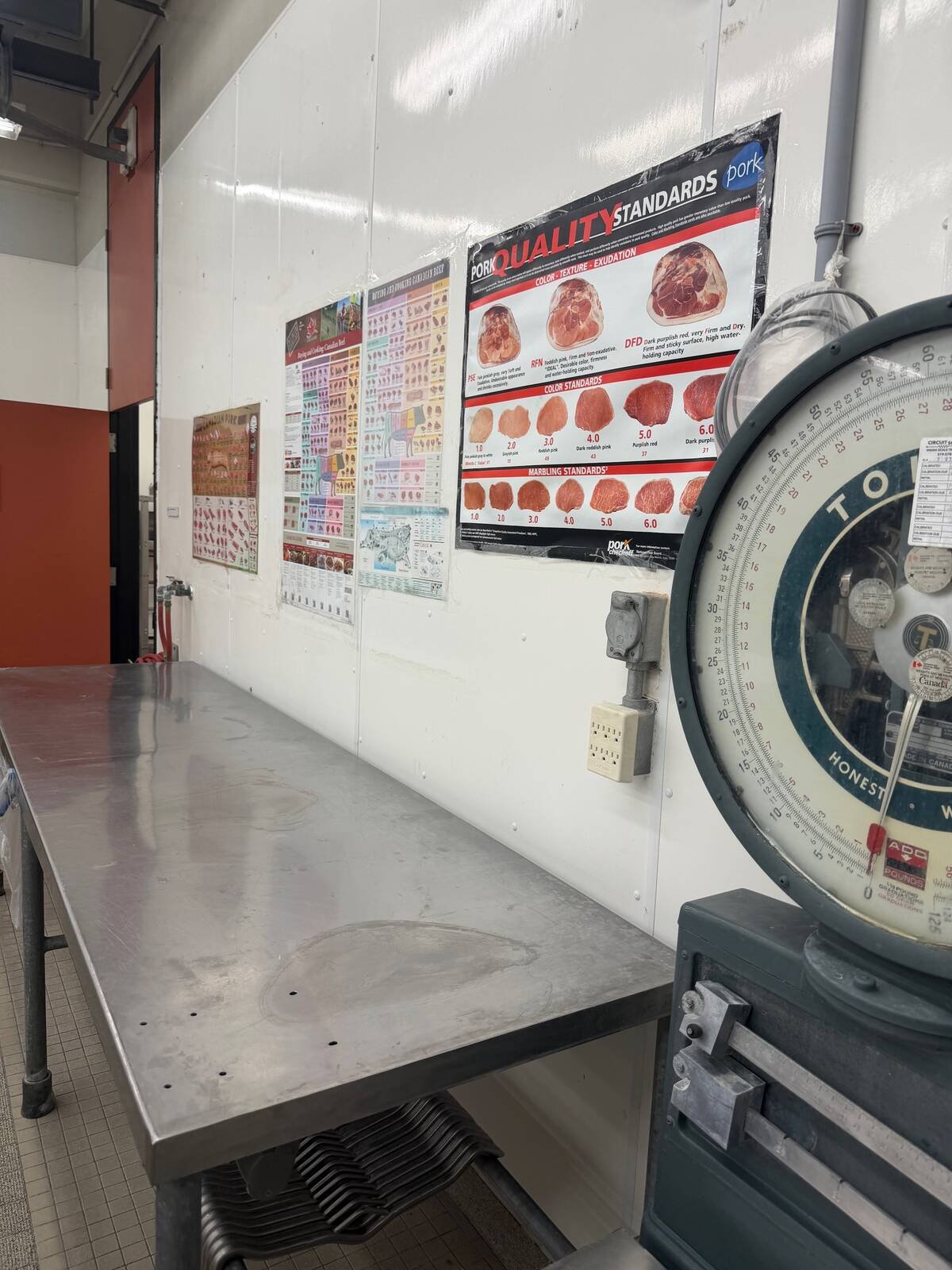 A stainless steel table and a dial scale beside pork and beef cut charts on a cutting room wall. Photo: John Greig