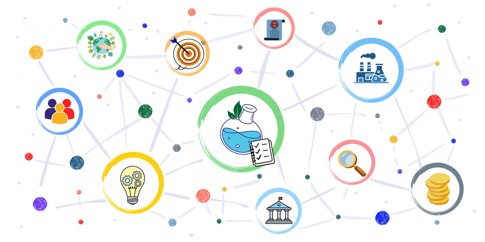 Perspectives on chemistry education as ethical practice embedded in wider systems, highlighting educators' responsibilities in framing sustainability and entrepreneurship, and a reflexive curriculum checklist to support globally conscious teaching.