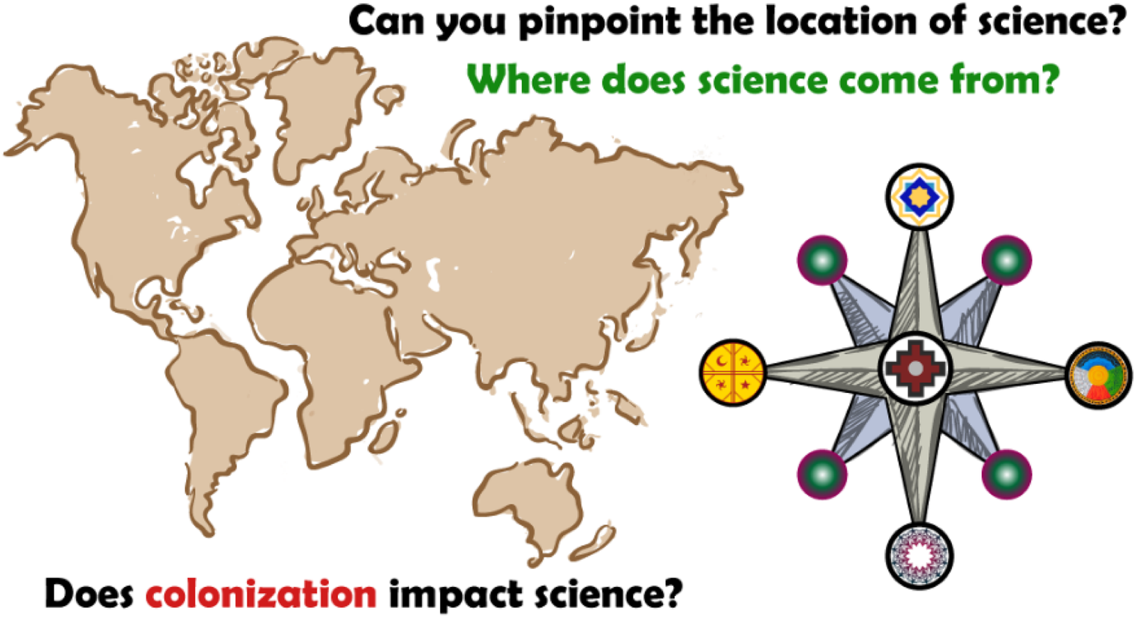Matharu plots: a thought-provoking exercise that empowers us to explore global research and eliminate biases.