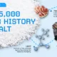 This is a preview image of a graphic that visualizes the 5,000 year history of salt, showing major milestones from ancient salt harvesting in China and Egypt to Roman language roots, salted cod, Gandhi’s Salt March, salt caverns, and modern road de-icing.