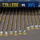 A bar chart styled as lines of people showing that the biggest U.S. football stadiums are nearly all college stadiums with the NFL much farther down the list.