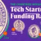 Preview of a proportional bubble chart showing startup funding, using data from Tracxn.