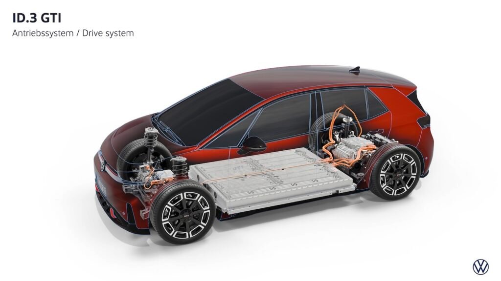 2027 Volkswagen ID.3 GTI.