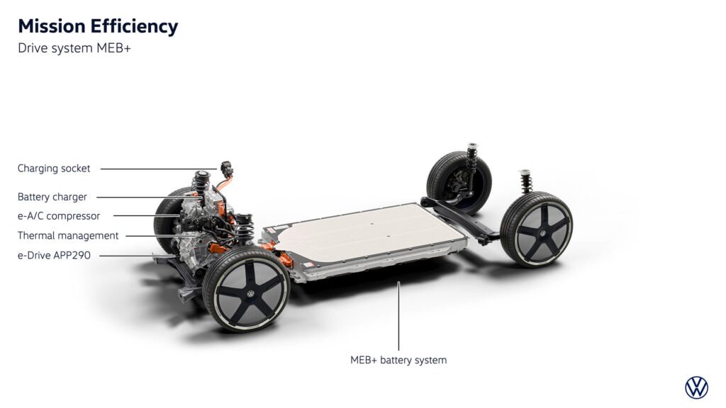 2026 VW Mission Efficiency.