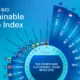 Preview of a radial bar chart and three bump charts showing a ranking of countries by Sustainable Trade Index score and its pillars, using data from the Hinrich Foundation.