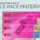 Preview of a bar chart showing the top 3 producers of leading space race materials, using data from USGS.