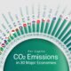 A preview of a polar area chart showing CO2 emissions per person across 30 major economies, using data from the Emissions Database for Global Atmospheric Research.