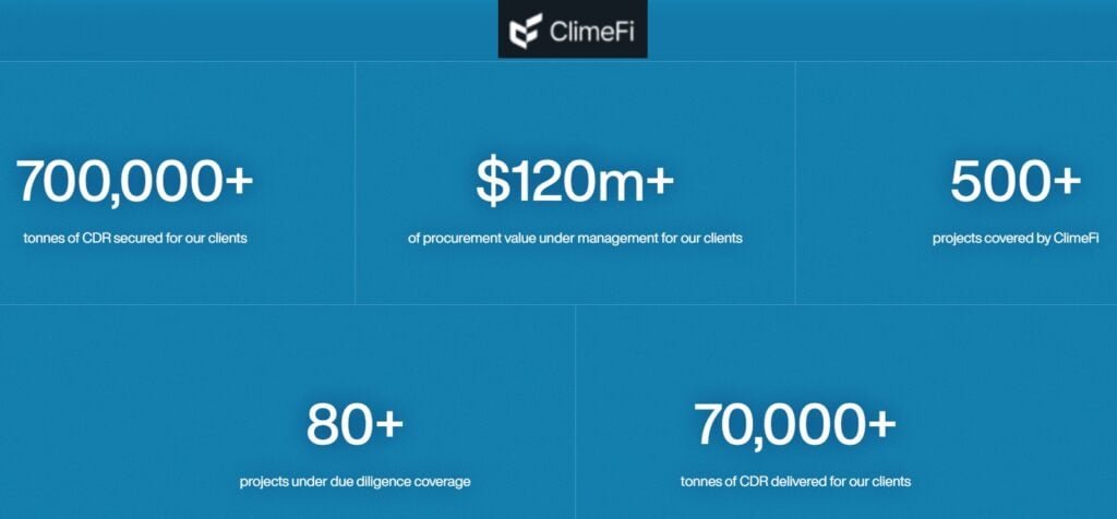 climefi