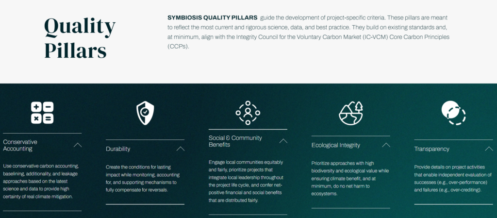 Symbiosis Coalition quality criteria