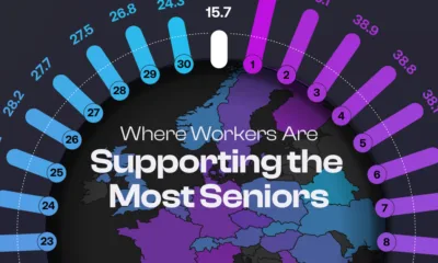 Preview of a map showing the top countries ranked by the age dependency ratio, using data from the World Bank.