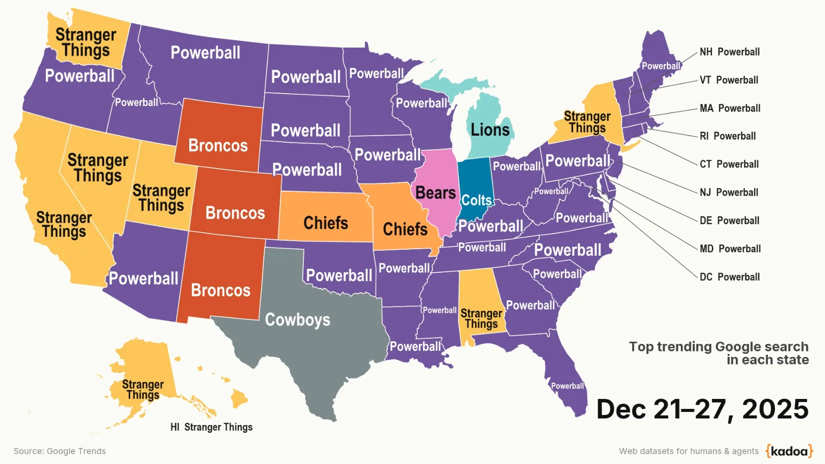 Map showing Powerball trending across the U.S. in December 2025 as the jackpot reached $1.817 billion.